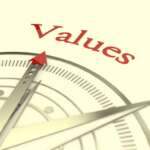 Werte und Kultur mit den 9 Levels in der Organisationsentwicklung